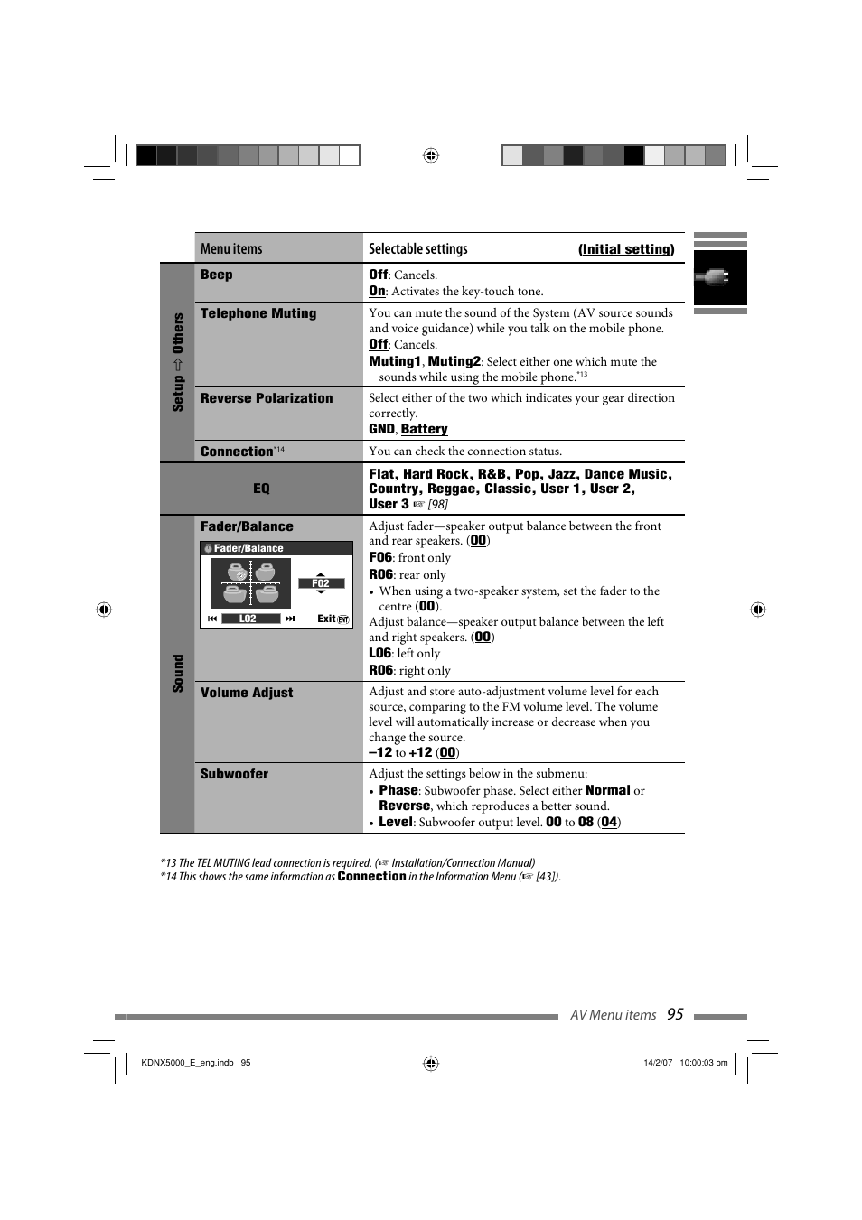 Menu items selectable settings | JVC LVT1627-001A User Manual | Page 221 / 252