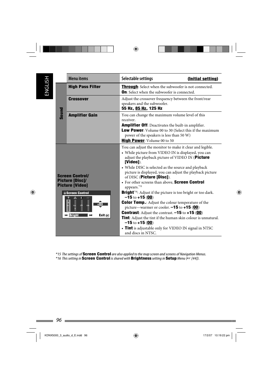 English 96, Menu items selectable settings | JVC LVT1627-001A User Manual | Page 222 / 252