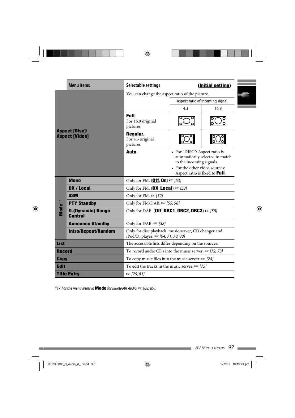 JVC LVT1627-001A User Manual | Page 223 / 252
