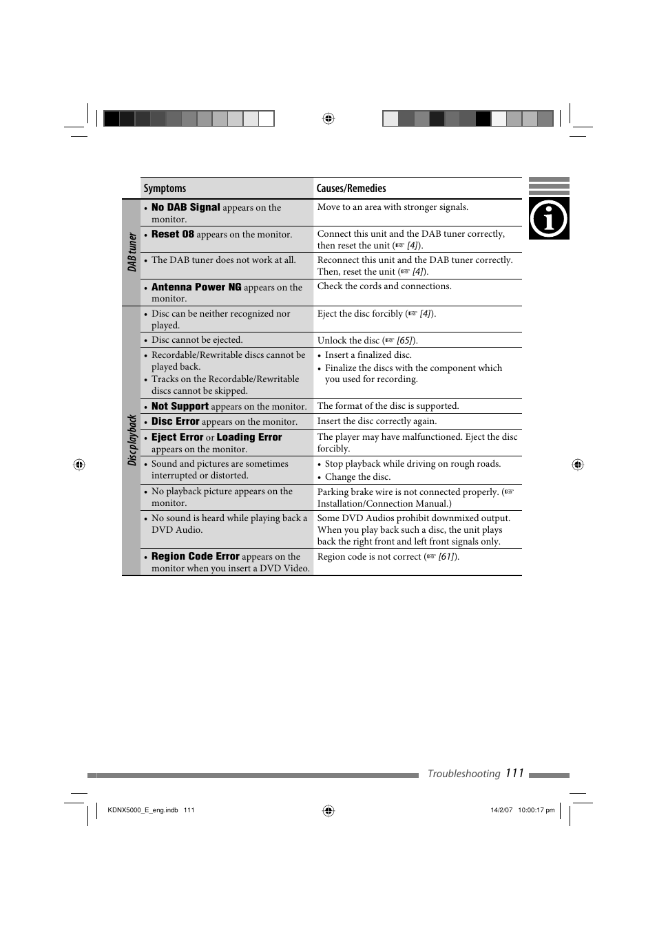 JVC LVT1627-001A User Manual | Page 237 / 252