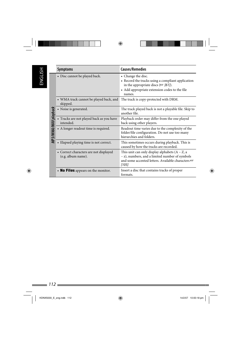 English 112 | JVC LVT1627-001A User Manual | Page 238 / 252