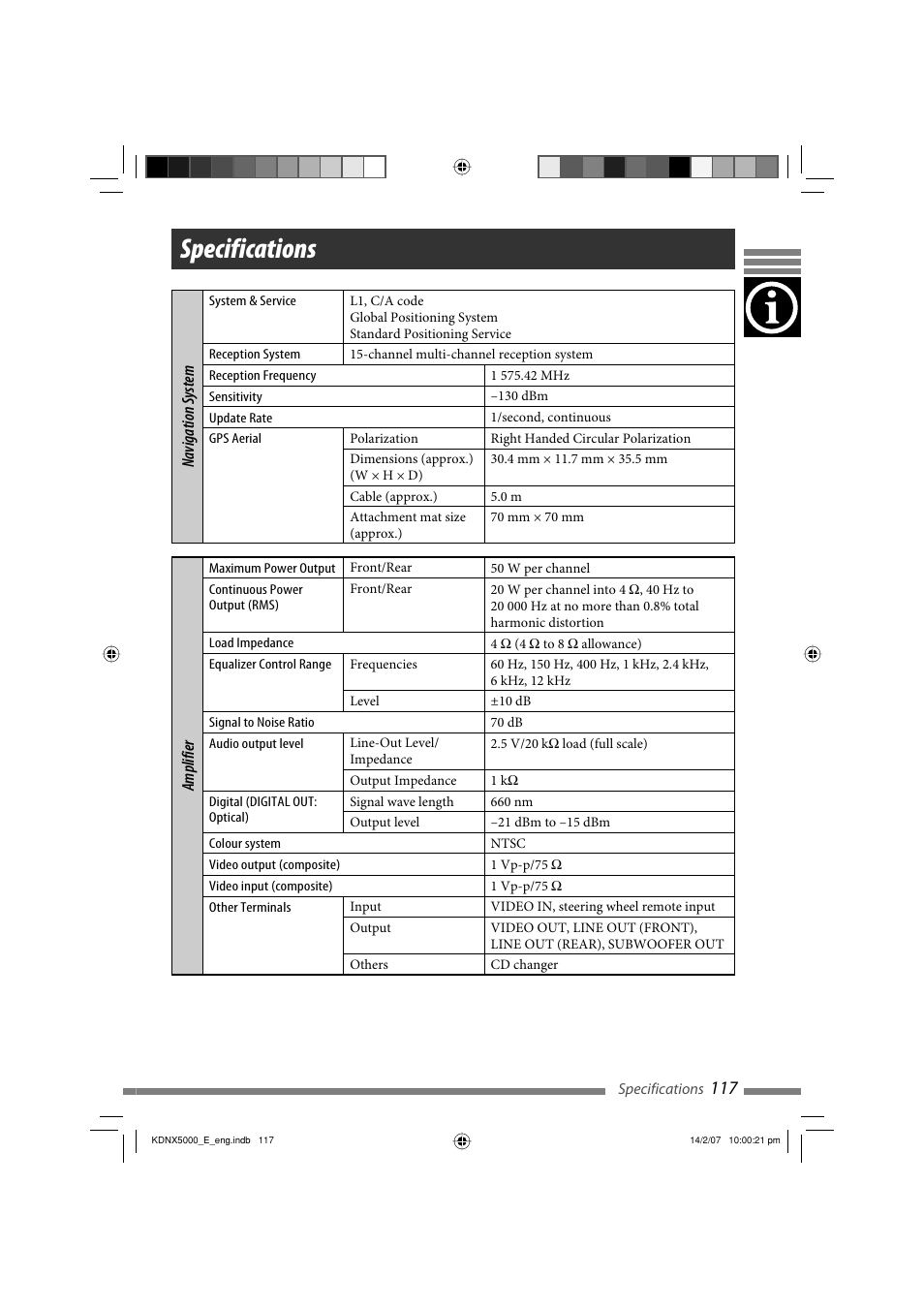 Specifications | JVC LVT1627-001A User Manual | Page 243 / 252