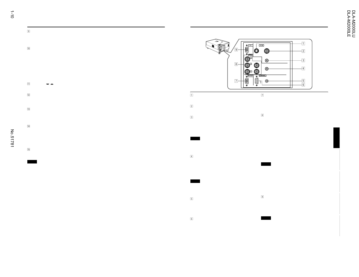 Connector panel | JVC DLA-M2000LU User Manual | Page 10 / 40