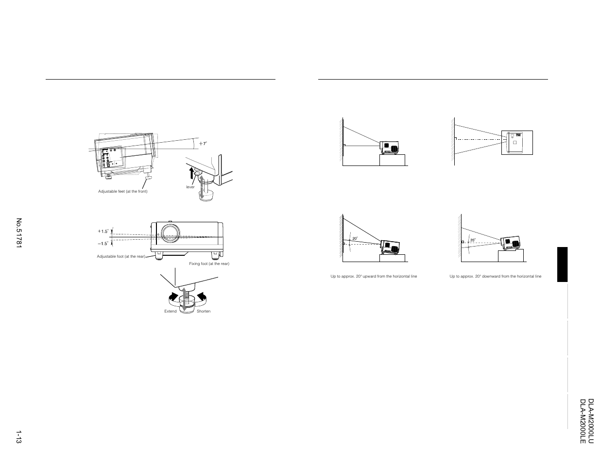 JVC DLA-M2000LU User Manual | Page 13 / 40