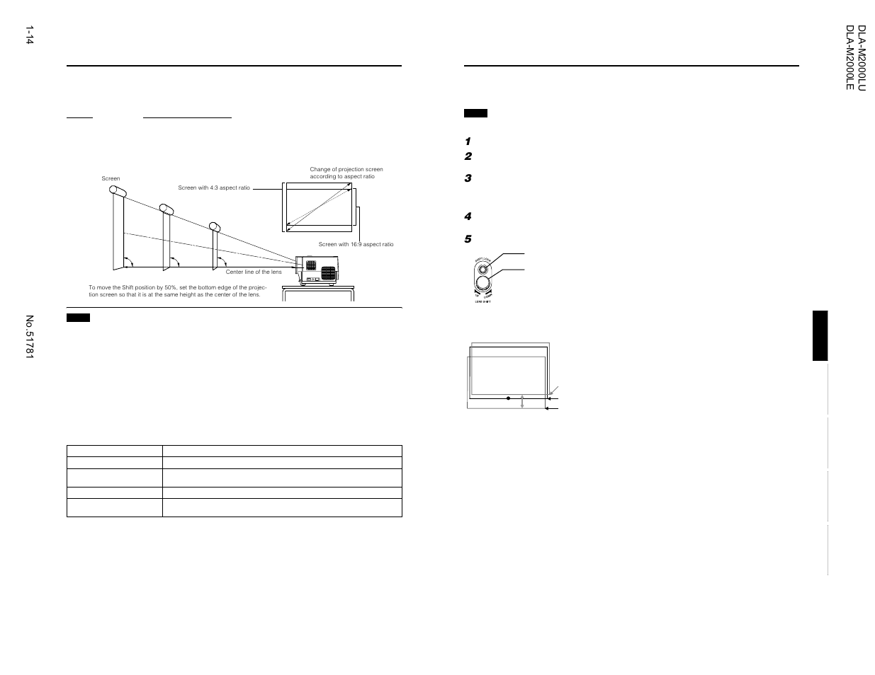 Projection distance and screen size, Setting the amount of lens shifting | JVC DLA-M2000LU User Manual | Page 14 / 40