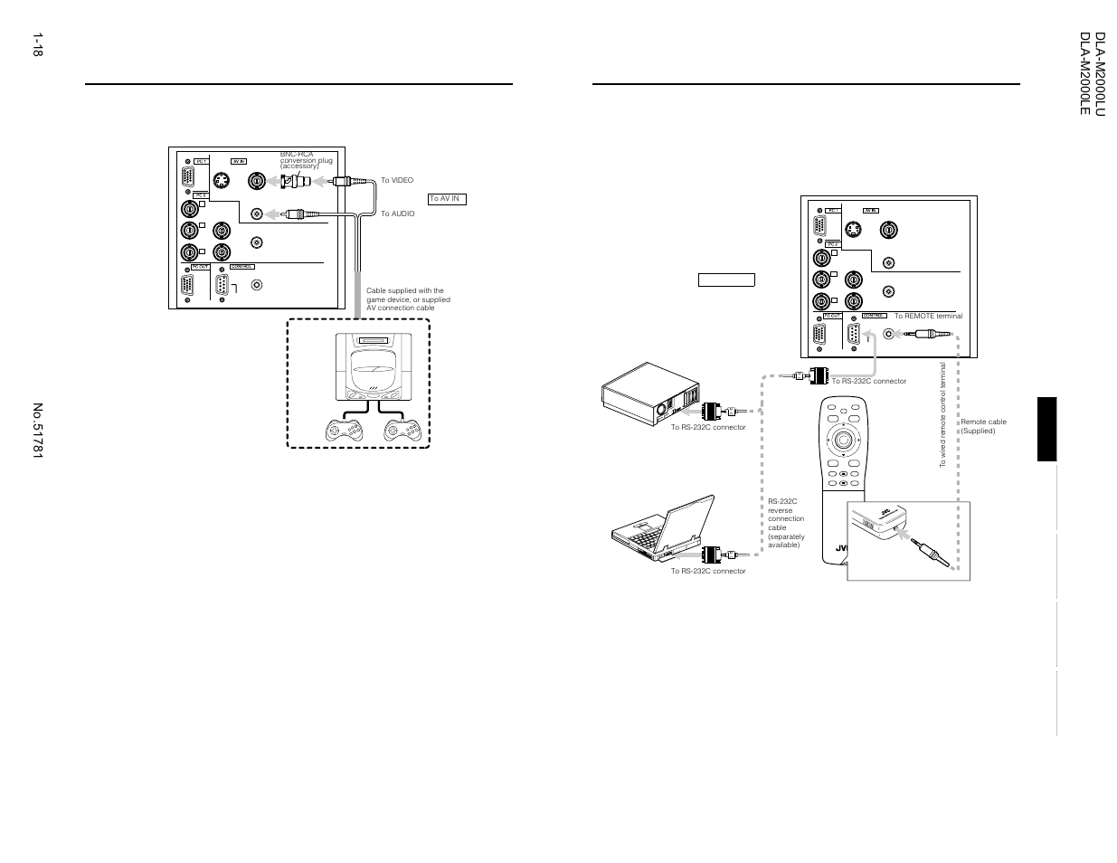 Rm-m2000 remote control unit, Vic select, Connecting to other devices | Connecting to devices which control the projector | JVC DLA-M2000LU User Manual | Page 18 / 40