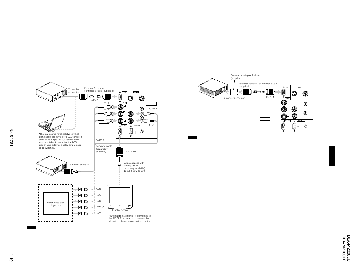 Power, Connecting to computer devices, Connecting to computer devices (cont.) | JVC DLA-M2000LU User Manual | Page 19 / 40