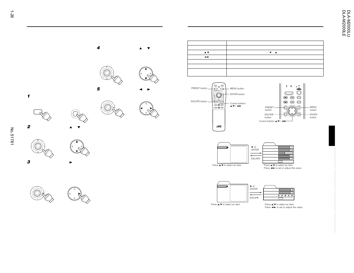 Focus, Zoom shift volume, Quick align. shuter | Basic menu operation, Basic menu operation (cont.) | JVC DLA-M2000LU User Manual | Page 26 / 40