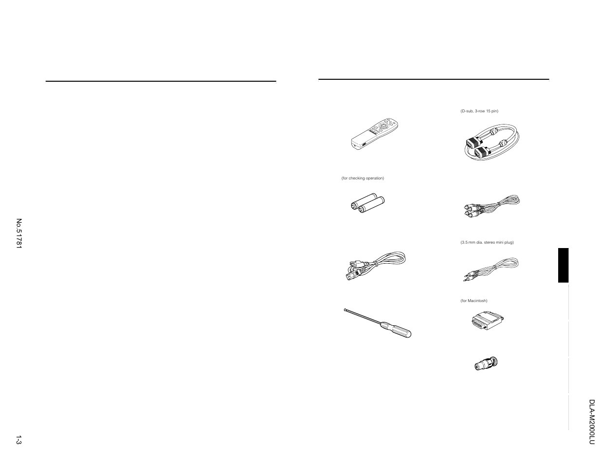 JVC DLA-M2000LU User Manual | Page 3 / 40