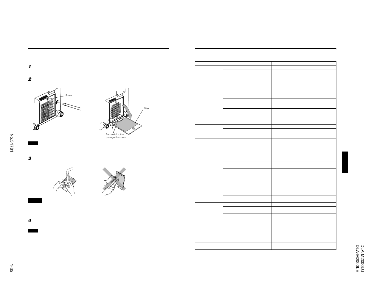 Cleaning and replacing the filter cover, Troubleshooting | JVC DLA-M2000LU User Manual | Page 35 / 40