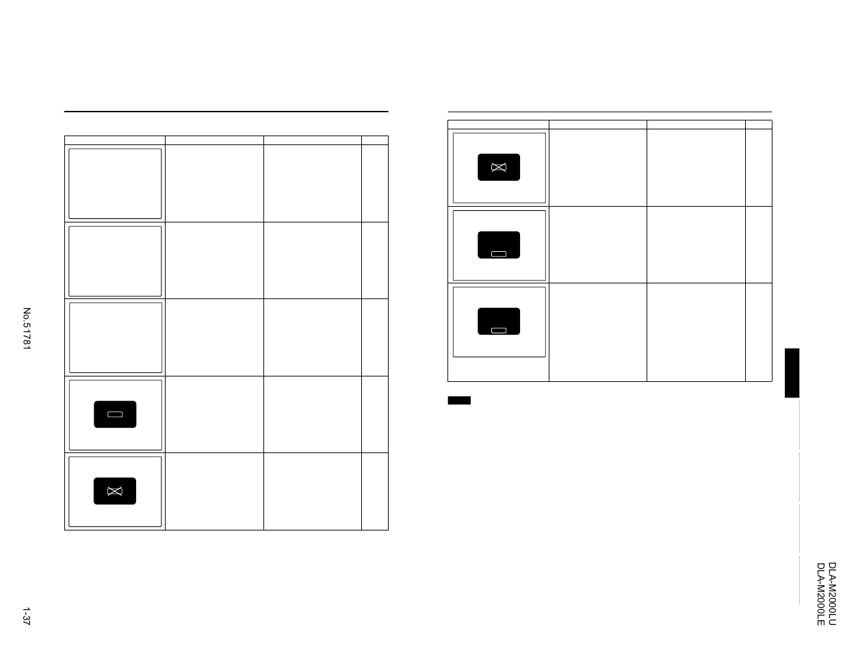Warning messages | JVC DLA-M2000LU User Manual | Page 37 / 40