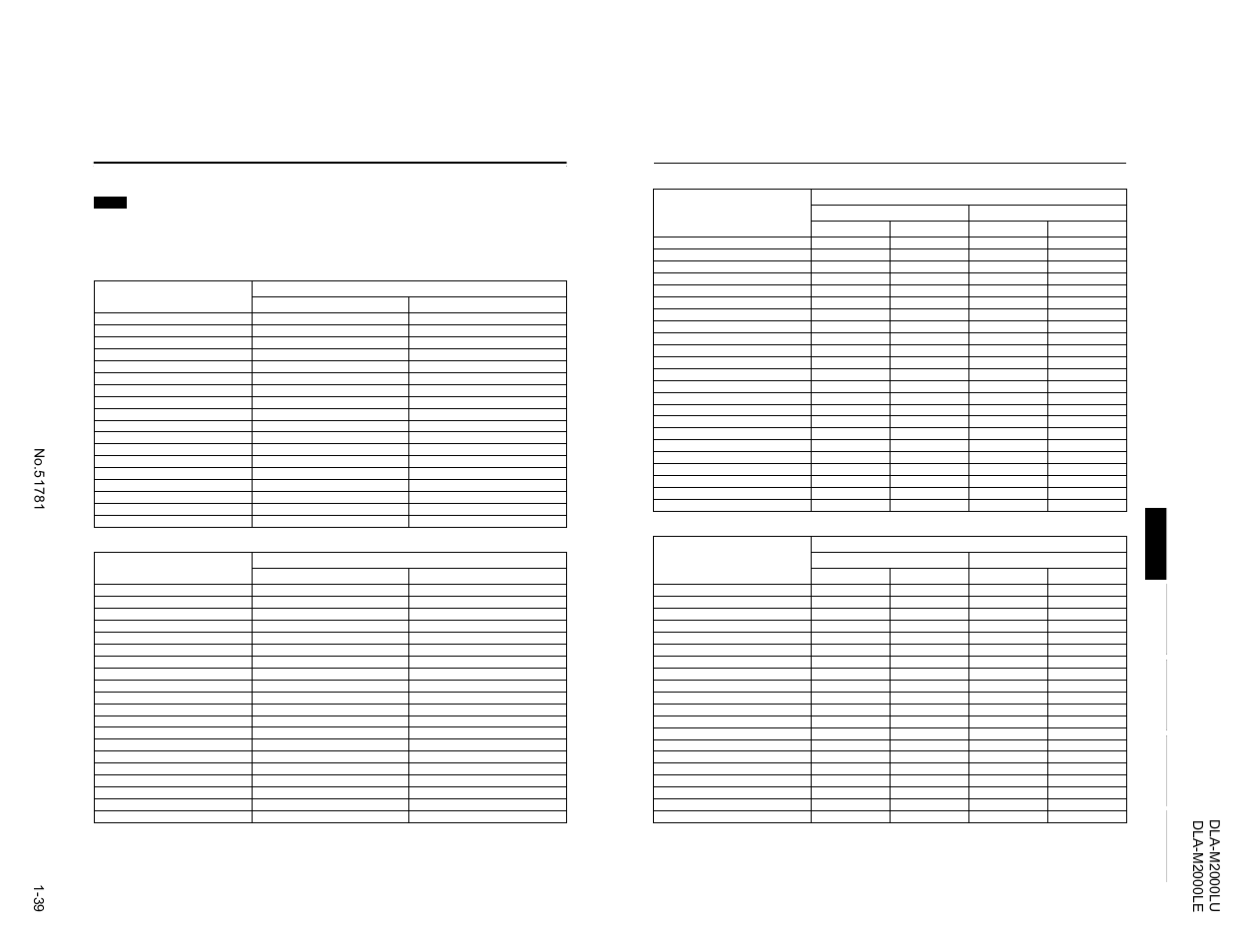 Appendix | JVC DLA-M2000LU User Manual | Page 39 / 40
