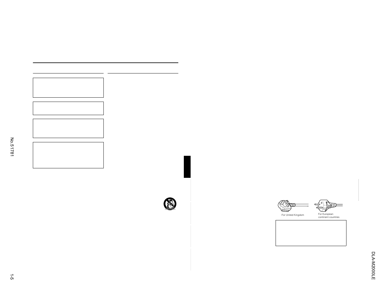 Safety precautions, Important information, Important safeguards | JVC DLA-M2000LU User Manual | Page 5 / 40