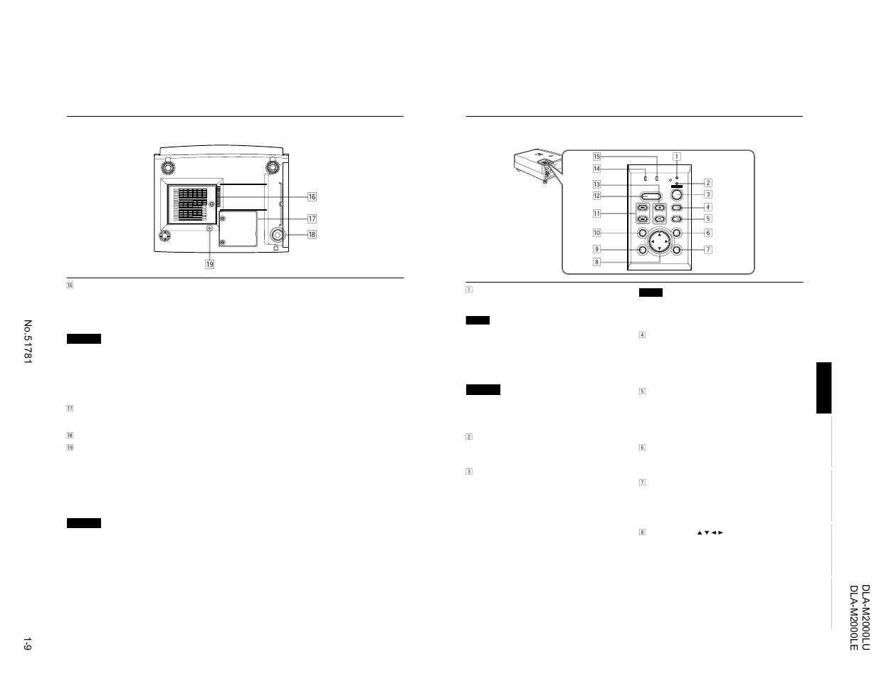 Bottom surface, Control panel on the projector | JVC DLA-M2000LU User Manual | Page 9 / 40