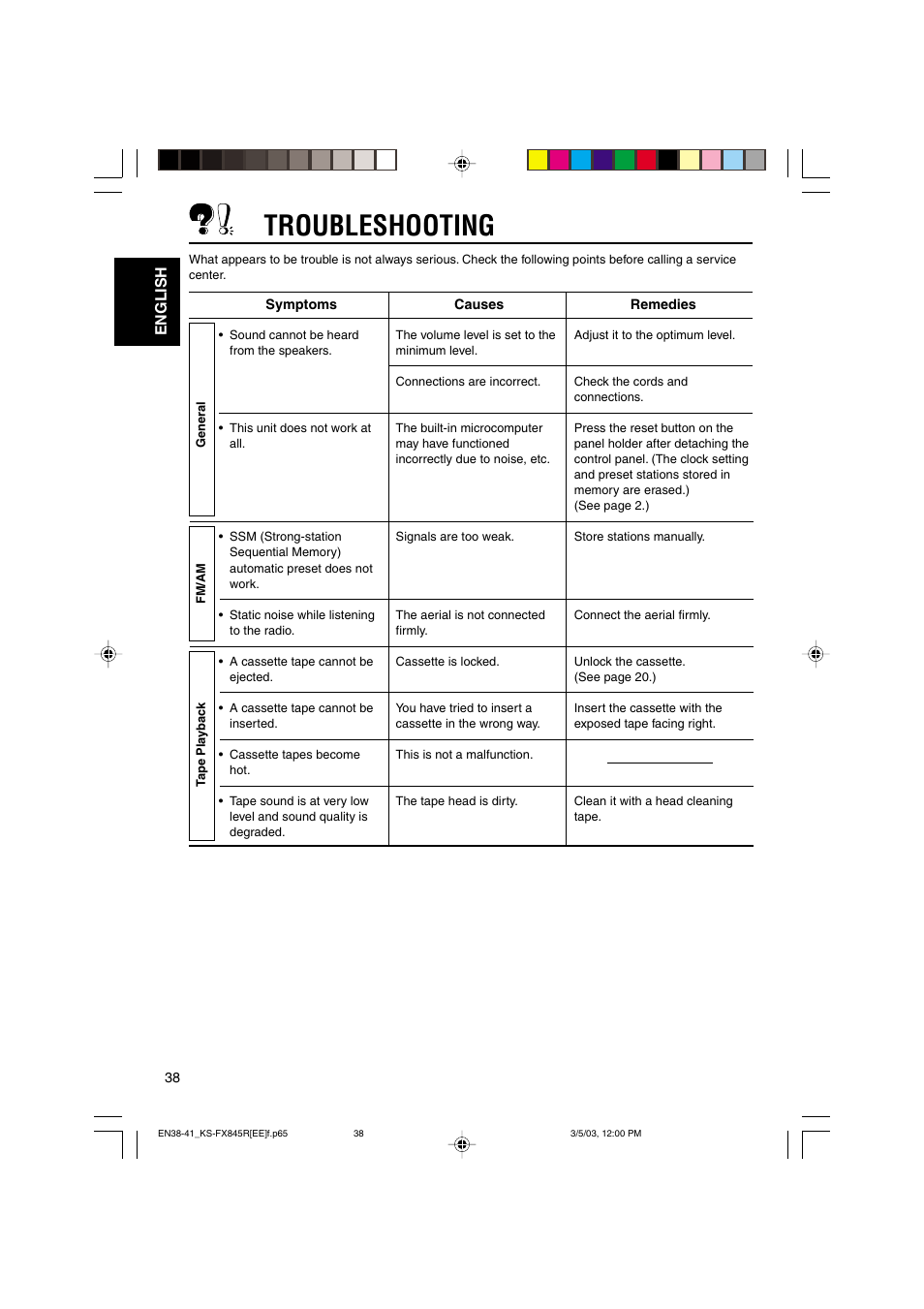 Troubleshooting, English | JVC KS-FX845R User Manual | Page 38 / 46