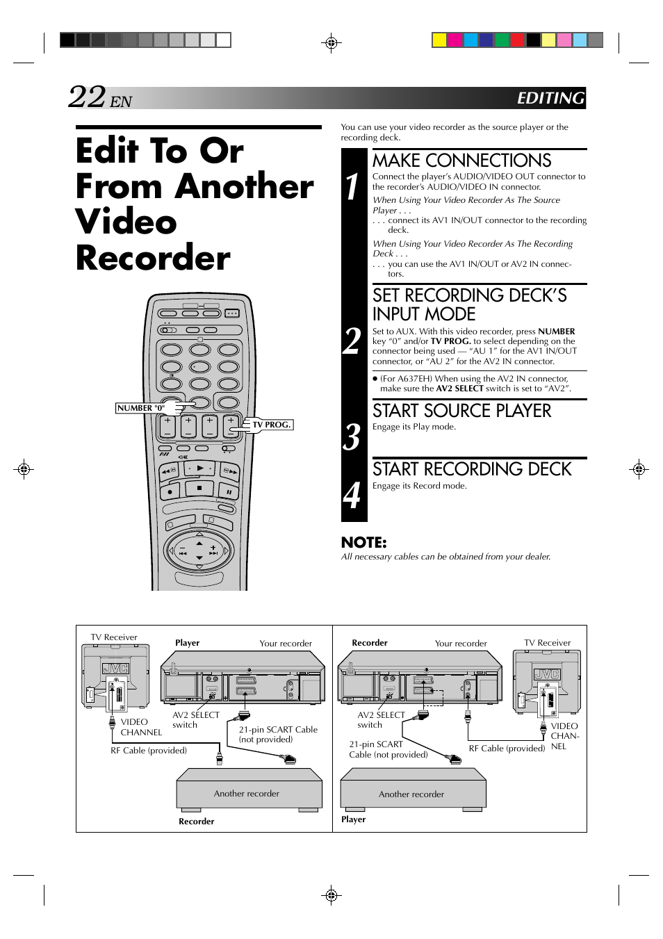 Edit to or from another video recorder, Make connections, Set recording deck’s input mode | Start source player, Start recording deck, Editing | JVC HR-A637E User Manual | Page 22 / 33