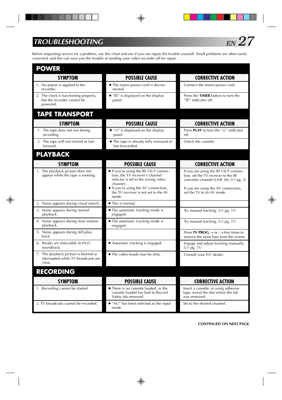Troubleshooting, Power, Tape transport | Playback, Recording | JVC HR-A637E User Manual | Page 27 / 33