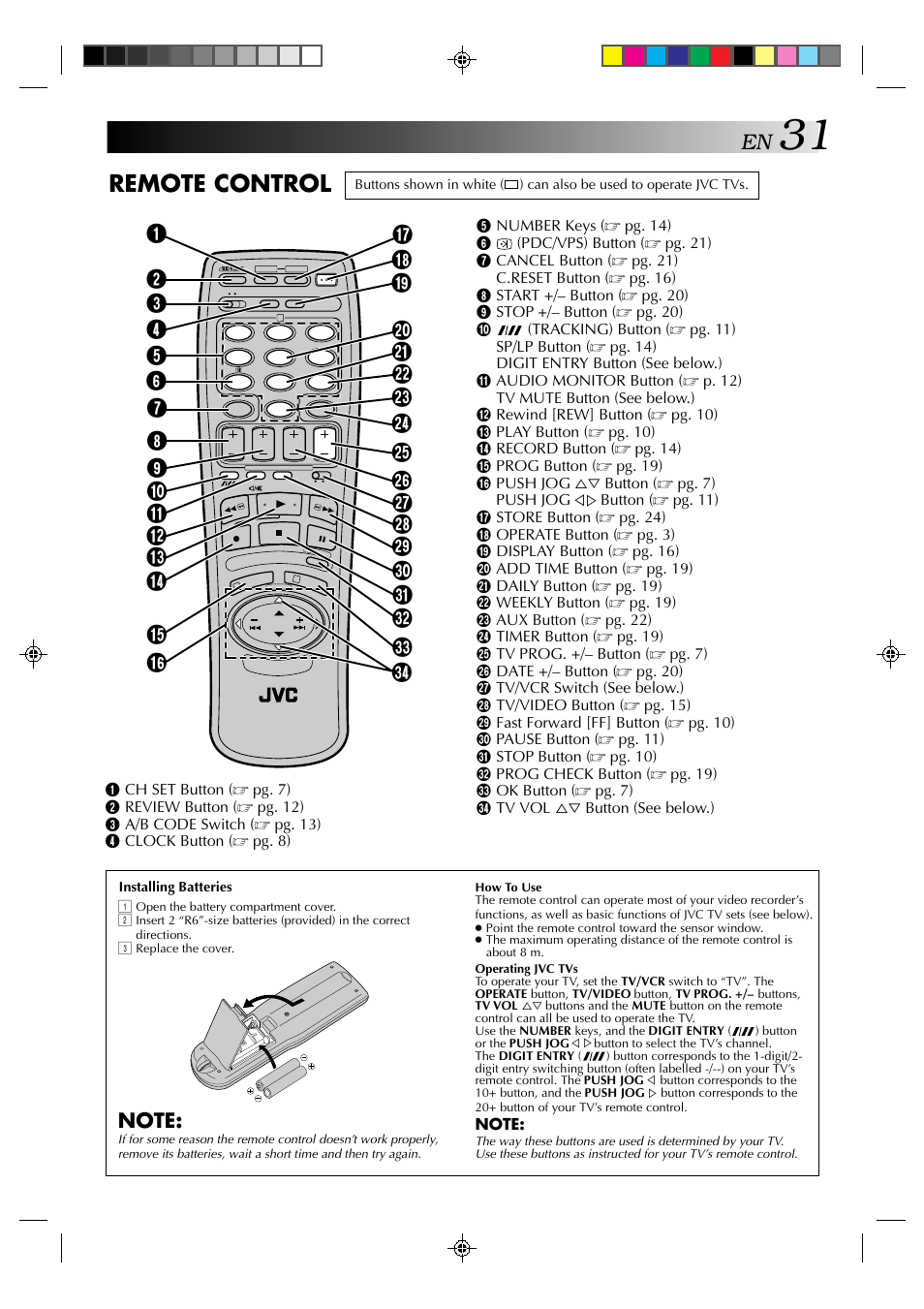 Remote control | JVC HR-A637E User Manual | Page 31 / 33