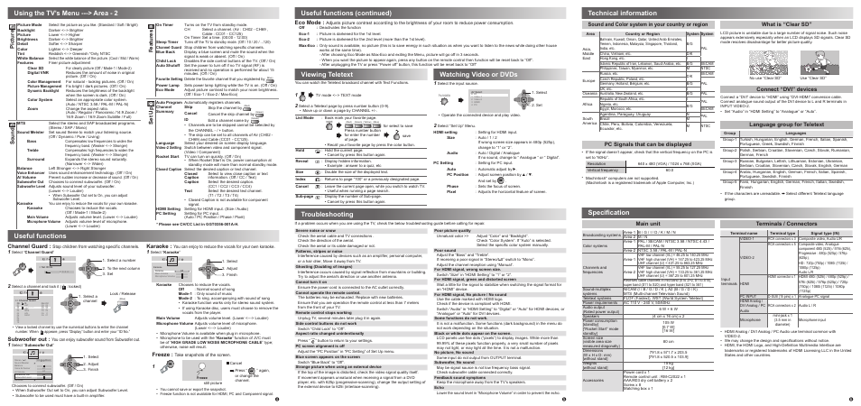 Using the tv’s menu ---> area - 2, Useful functions, Viewing teletext | Watching video or dvds, Troubleshooting, Technical information, Specification, Technical information watching video or dvds, Picture, Terminals / connectors main unit | JVC 0710GLT-NF-MT User Manual | Page 2 / 2