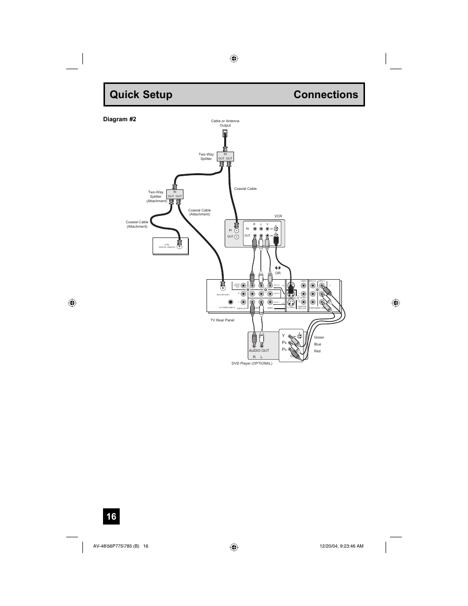 Quick setup connections, Diagram #2 | JVC I'Art Pro LCT1676-001B-A User Manual | Page 16 / 88