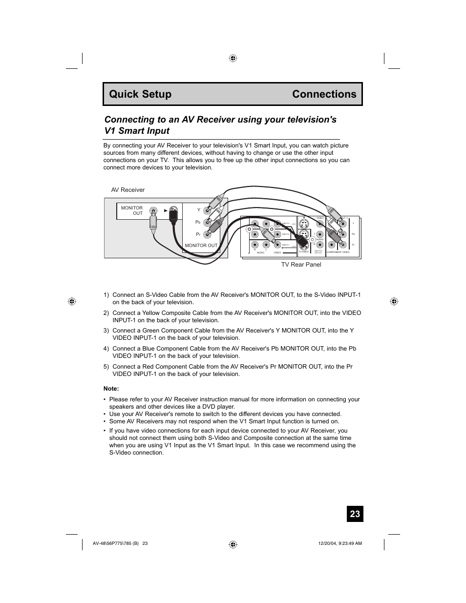 Quick setup connections, Tv rear panel av receiver | JVC I'Art Pro LCT1676-001B-A User Manual | Page 23 / 88