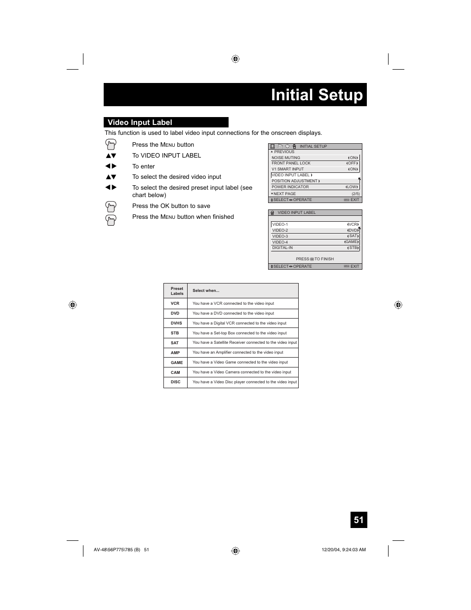 Initial setup, Video input label | JVC I'Art Pro LCT1676-001B-A User Manual | Page 51 / 88