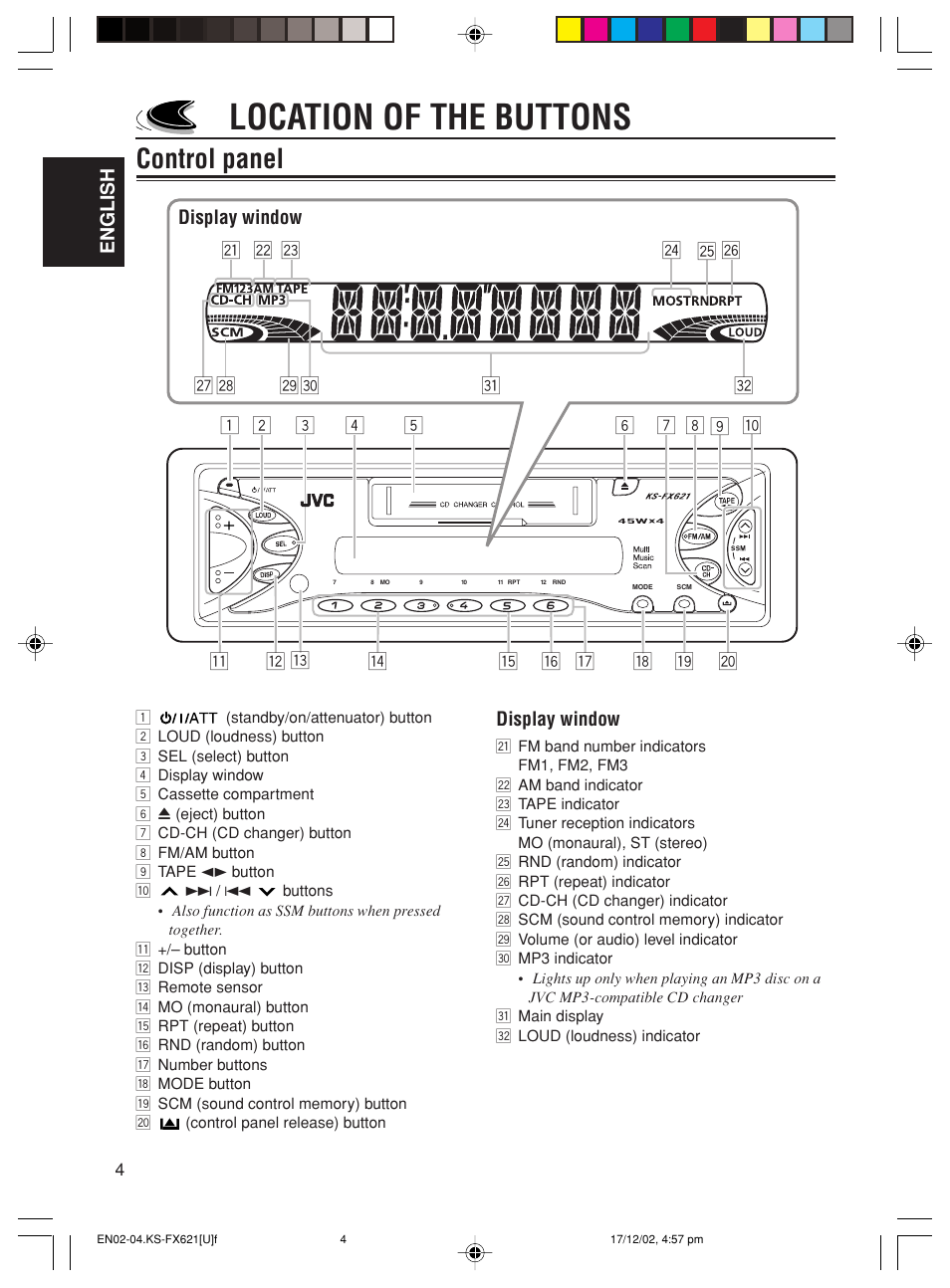 Location of the buttons, Control panel | JVC CH-X100 User Manual | Page 4 / 32