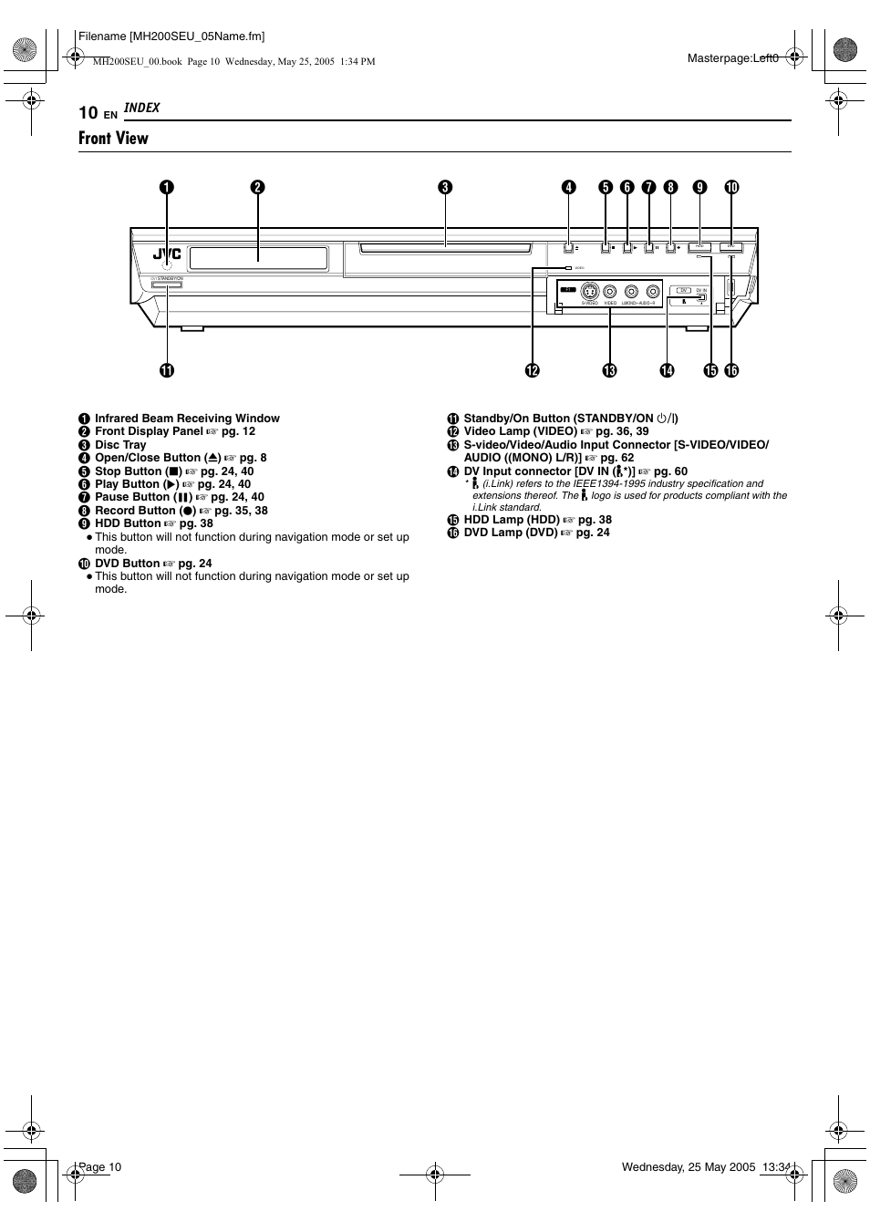 Index, Front view | JVC DR-MH200SE User Manual | Page 10 / 92