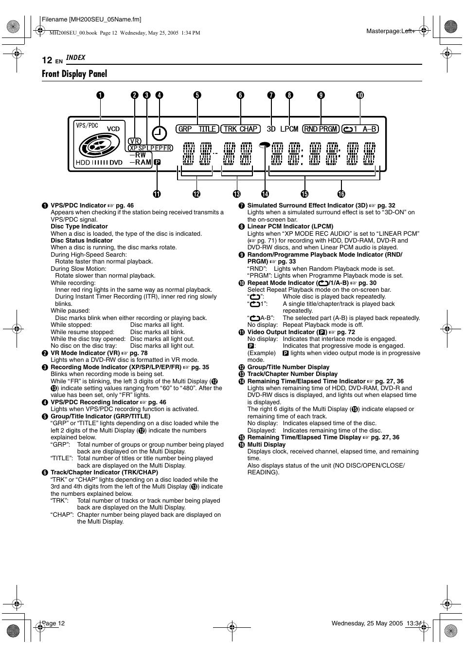 L a pg. 12, Front display panel | JVC DR-MH200SE User Manual | Page 12 / 92