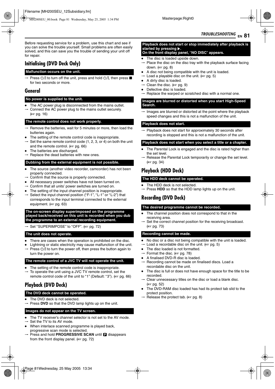 Troubleshooting, Initialising (dvd deck only), General | Playback (dvd deck), Playback (hdd deck), Recording (dvd deck) | JVC DR-MH200SE User Manual | Page 81 / 92