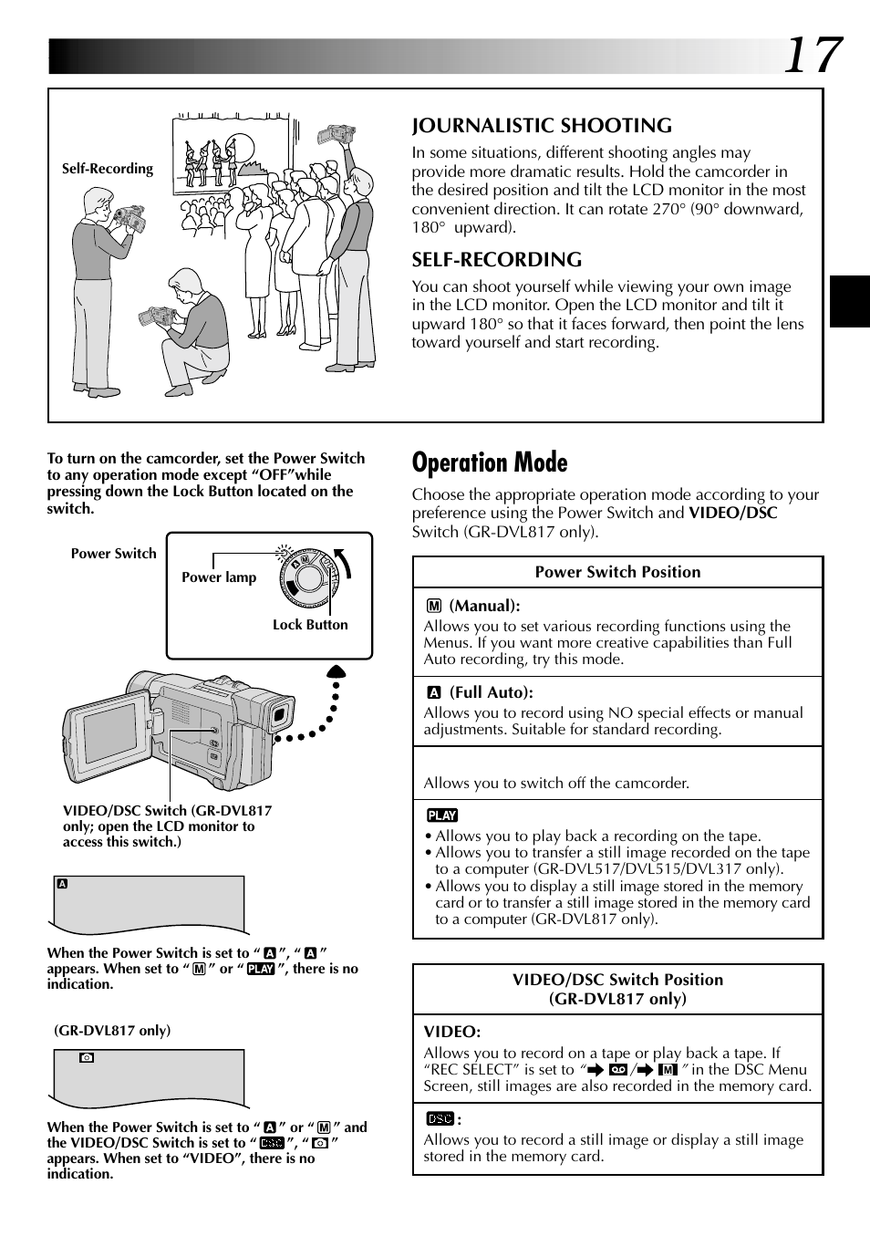 Operation mode, Journalistic shooting, Self-recording | JVC GR-DVL517 User Manual | Page 17 / 92