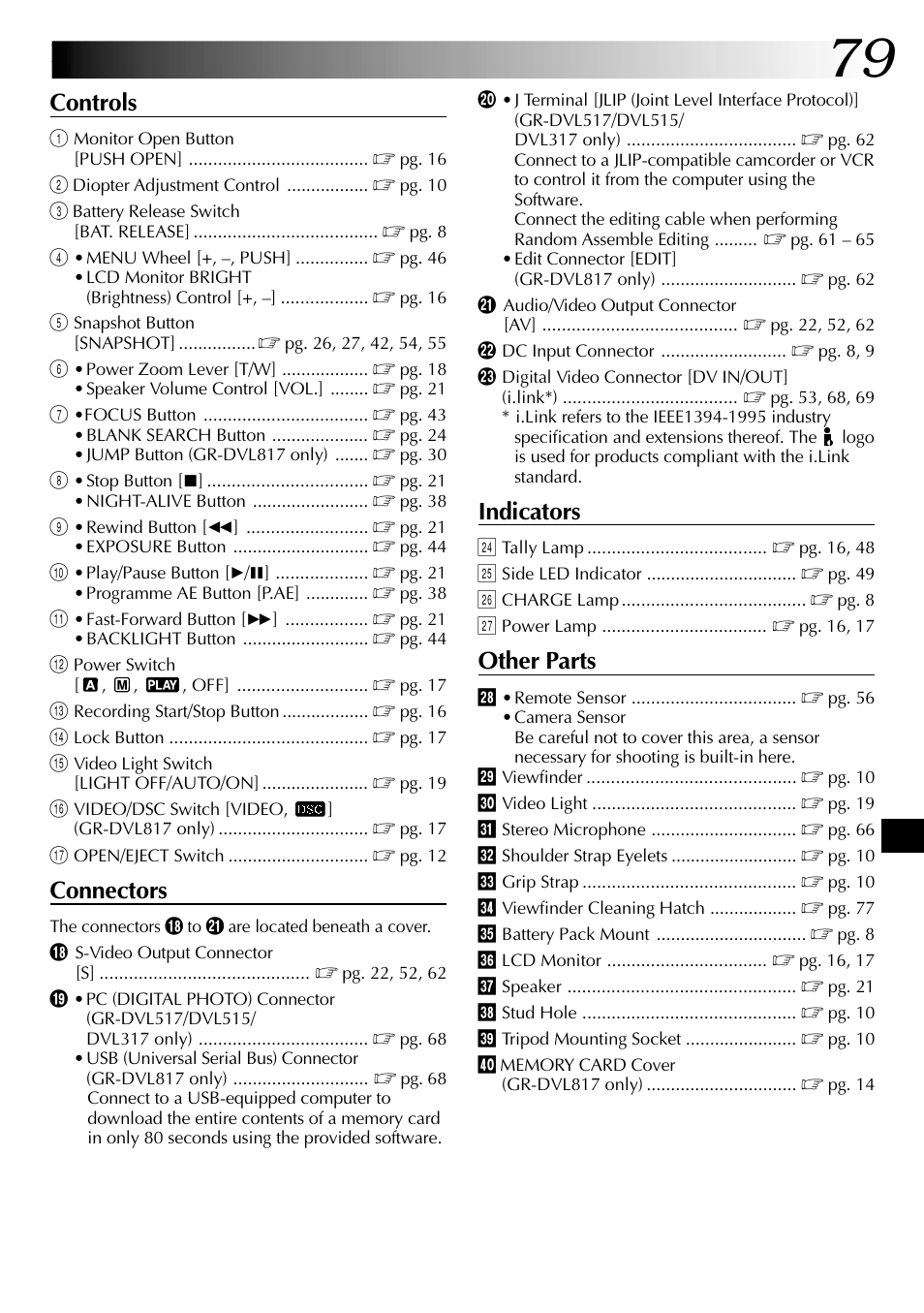 Controls, Connectors, Indicators | Other parts | JVC GR-DVL517 User Manual | Page 79 / 92