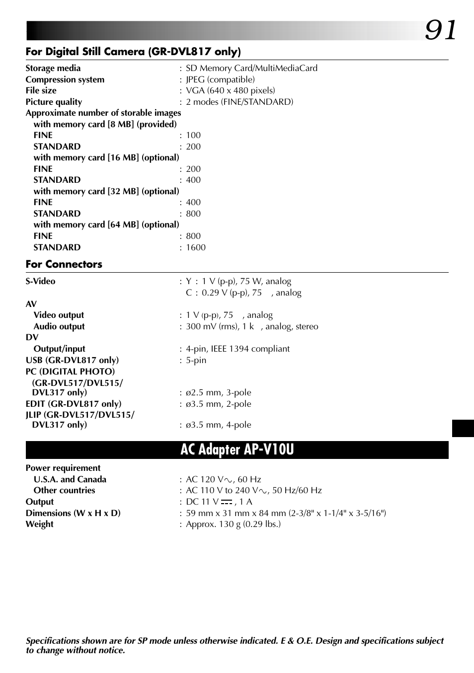 Ac adapter ap-v10u | JVC GR-DVL517 User Manual | Page 91 / 92