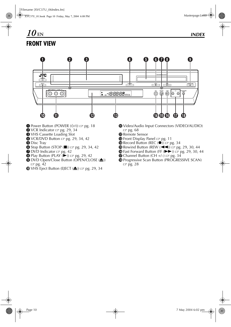 Index, Front view, Index 10 | JVC HR-XVC37U User Manual | Page 10 / 92