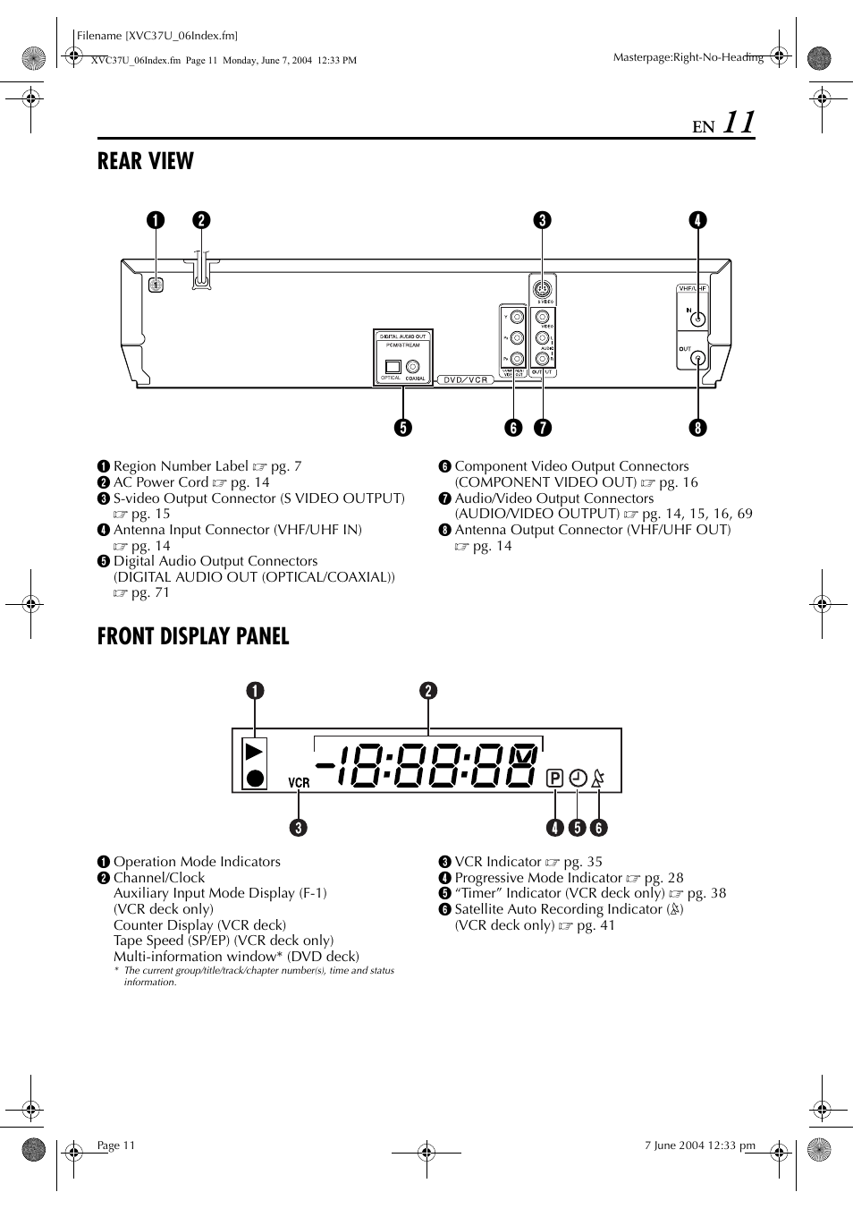 Rear view, Front display panel | JVC HR-XVC37U User Manual | Page 11 / 92