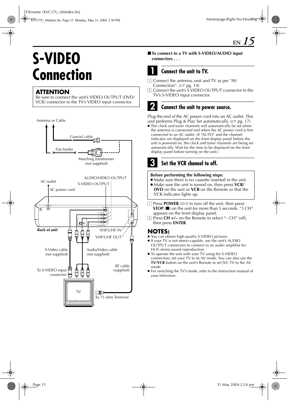 Svideo connection (dvd deck only), S-video connection, Pg. 15 | Only), Pg. 15, 16) | JVC HR-XVC37U User Manual | Page 15 / 92