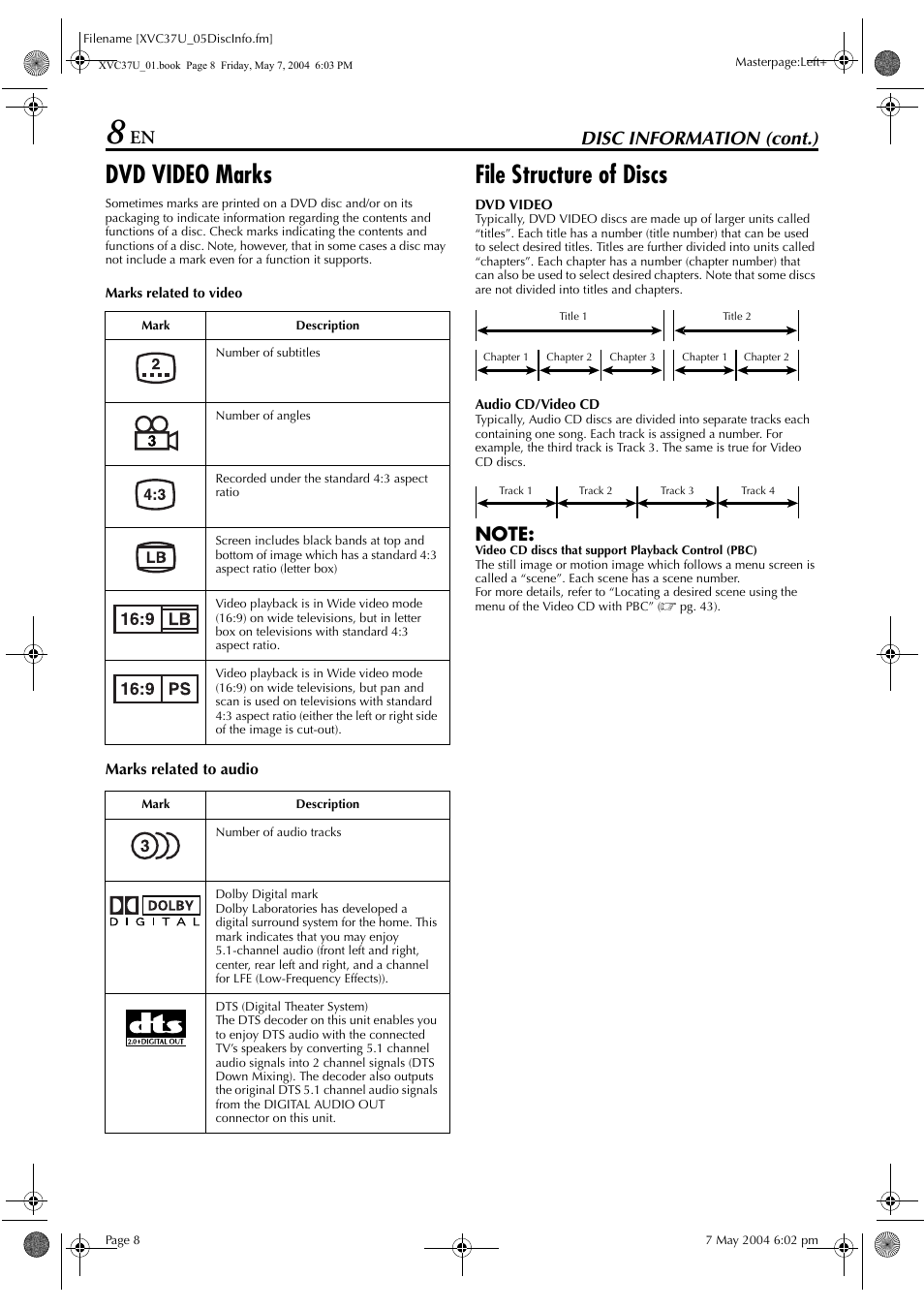 Dvd video marks, File structure of discs, Disc information (cont.) | JVC HR-XVC37U User Manual | Page 8 / 92