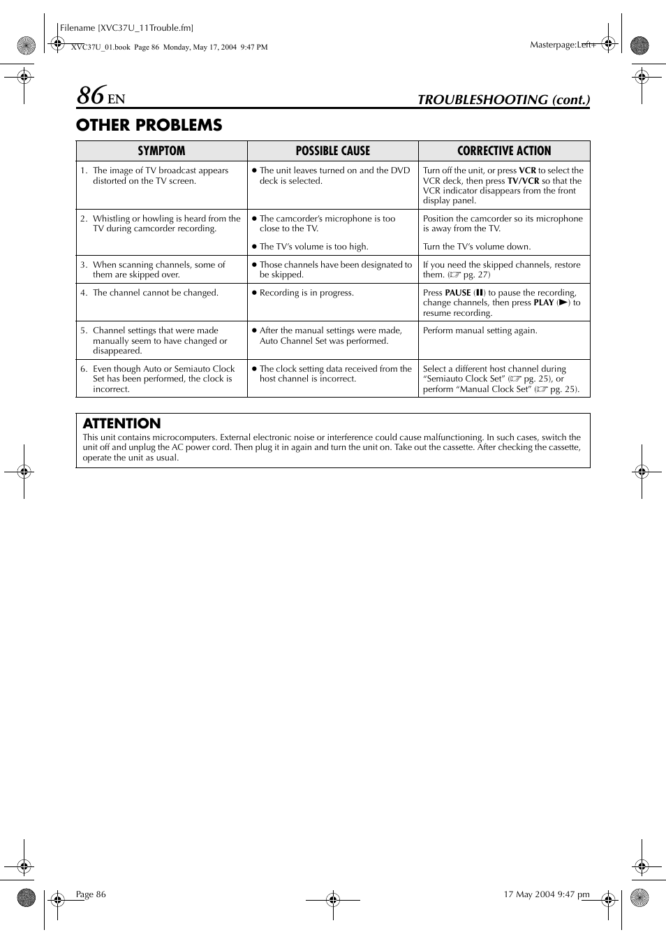 Other problems, Troubleshooting (cont.), Attention | JVC HR-XVC37U User Manual | Page 86 / 92