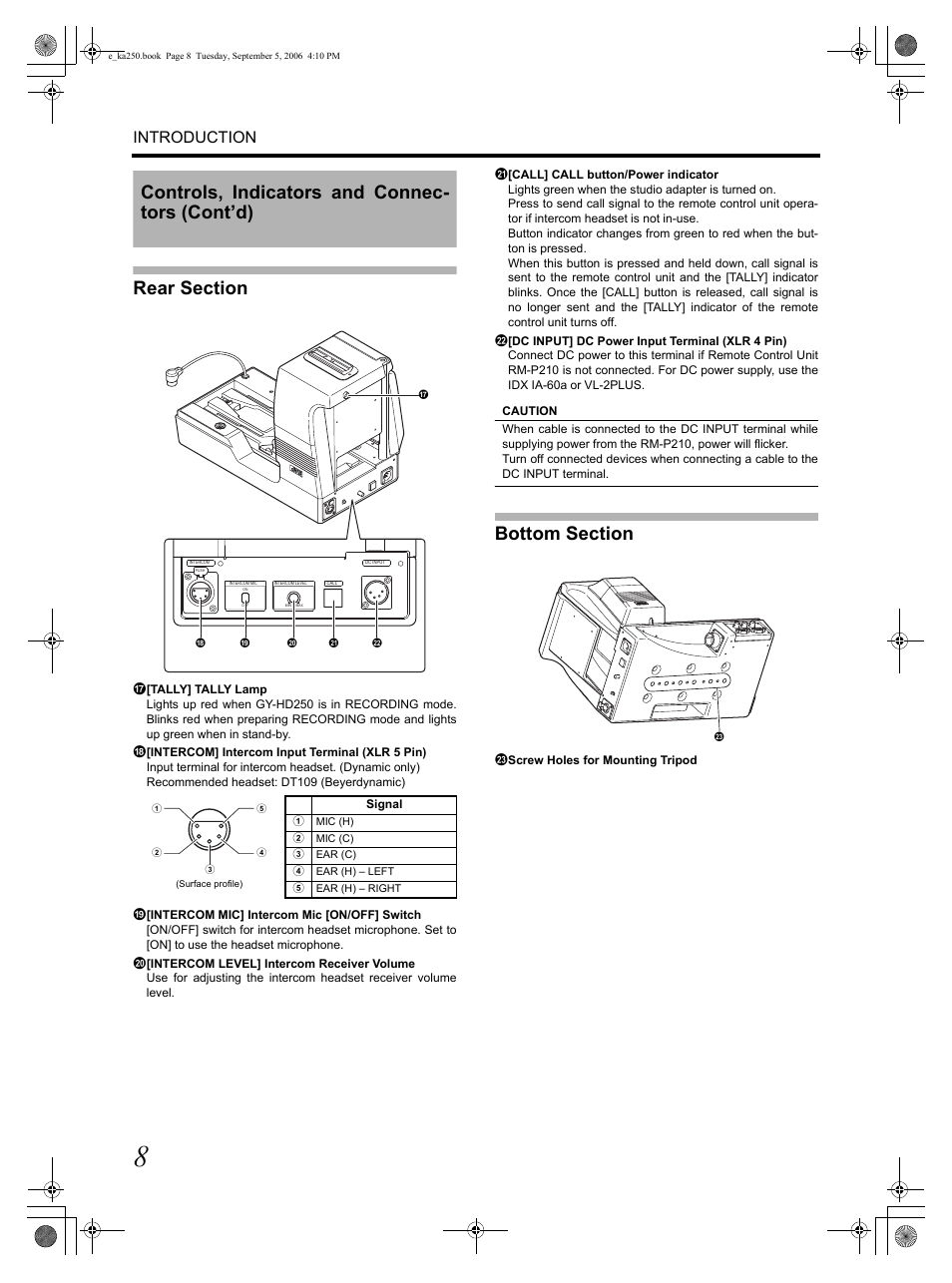 Introduction | JVC GY KA-HD250 User Manual | Page 8 / 15