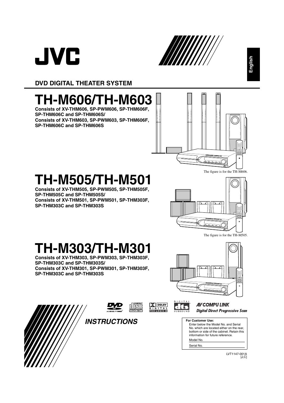 JVC TH-M301 User Manual | 60 pages