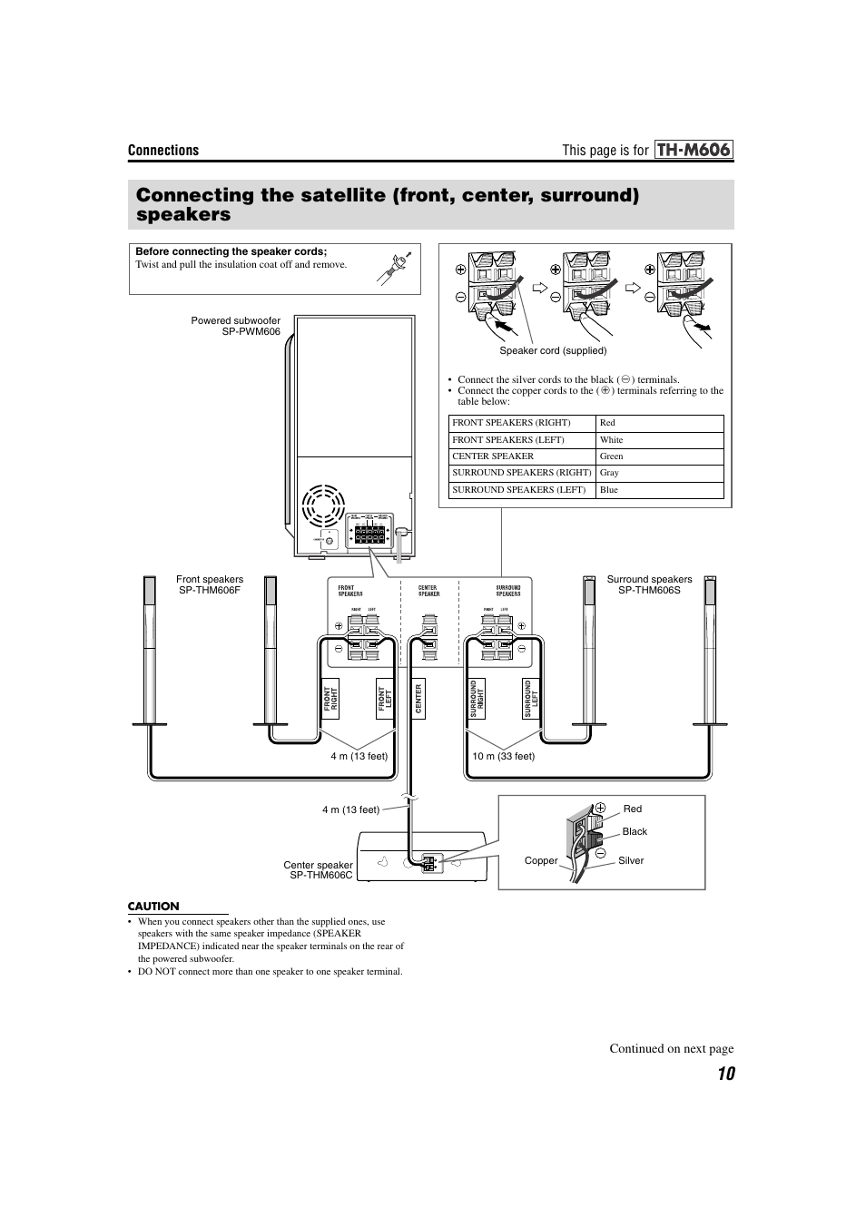 Connections, This page is for | JVC TH-M301 User Manual | Page 13 / 60
