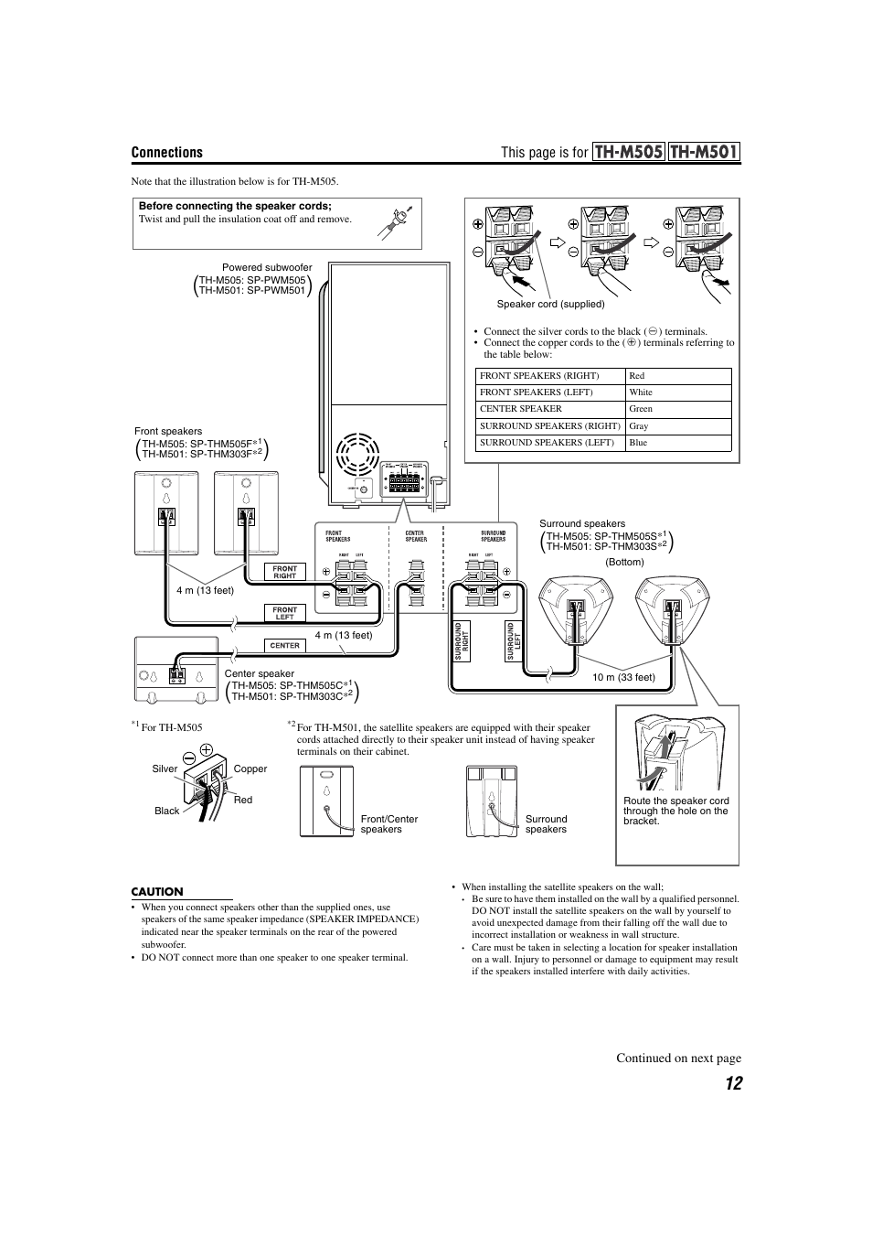 JVC TH-M301 User Manual | Page 15 / 60
