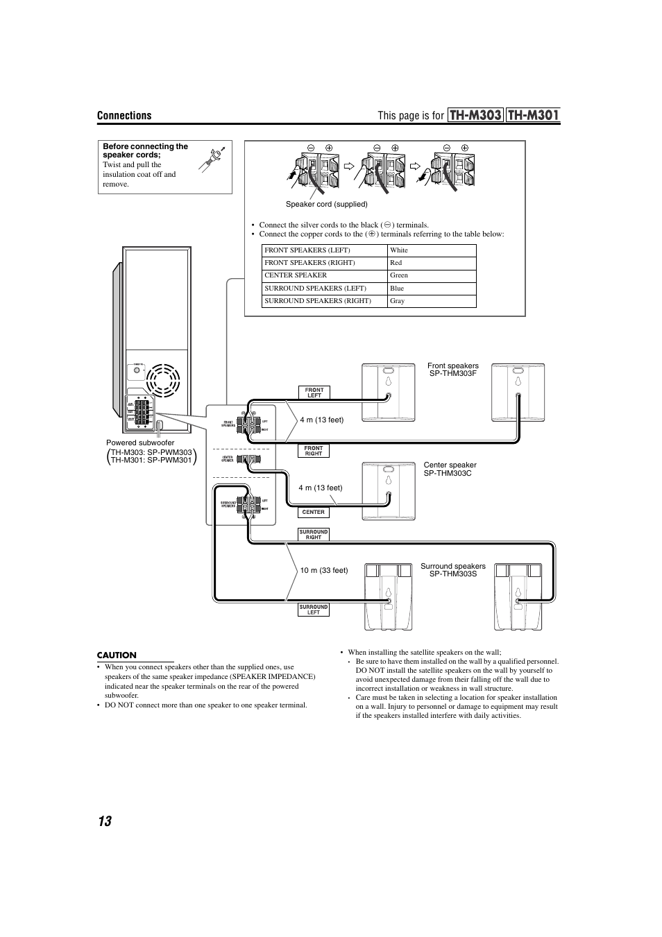 JVC TH-M301 User Manual | Page 16 / 60