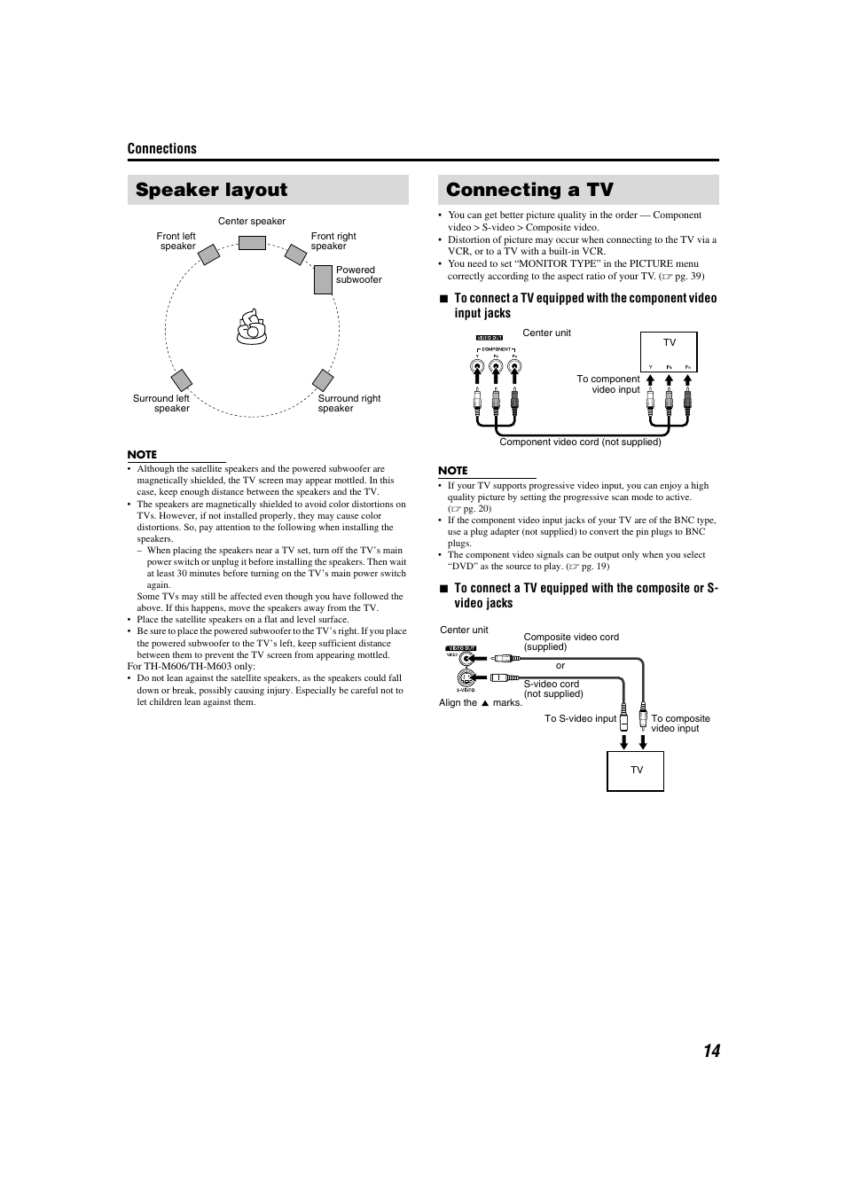 Tv connection, Speaker layout, Connecting a tv | JVC TH-M301 User Manual | Page 17 / 60