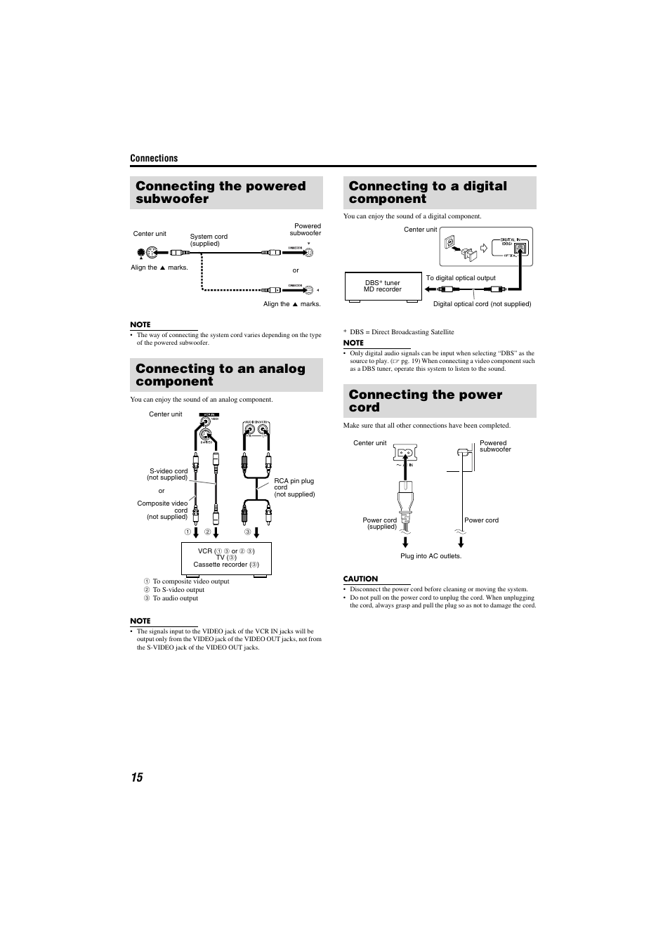Subwoofer to receiver, Analog / digital components | JVC TH-M301 User Manual | Page 18 / 60