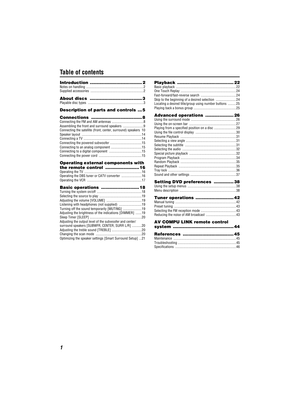 JVC TH-M301 User Manual | Page 4 / 60