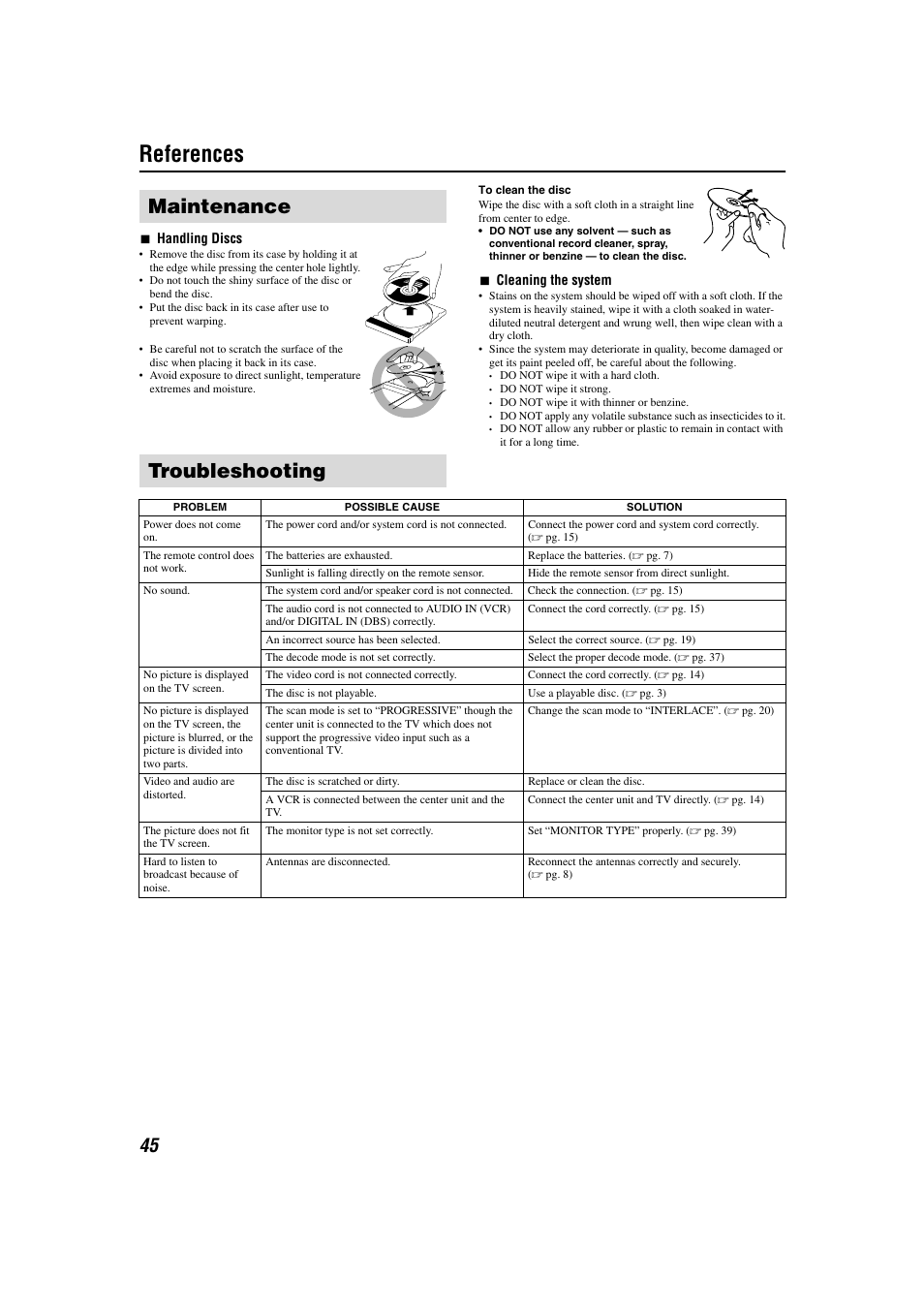 Maintenance, Troubleshooting, References | Maintenance troubleshooting | JVC TH-M301 User Manual | Page 48 / 60