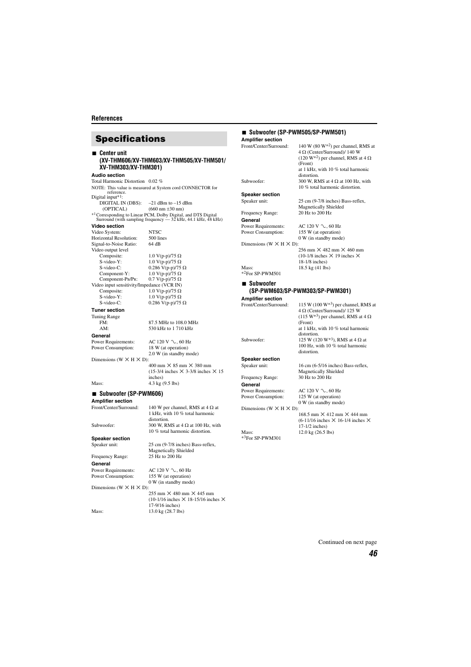 Specs, Specifications, References | JVC TH-M301 User Manual | Page 49 / 60