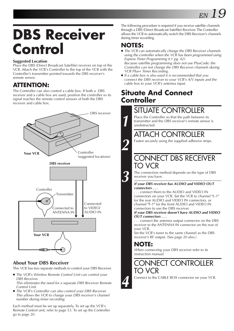 Dbs receiver control, Situate controller, Attach controller | Connect dbs receiver to vcr, Connect controller to vcr, Situate and connect controller | JVC HR-DD750U User Manual | Page 19 / 68