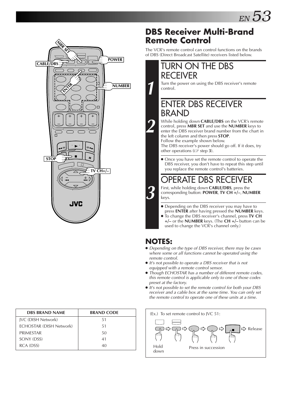 Turn on the dbs receiver, Enter dbs receiver brand, Operate dbs receiver | Dbs receiver multi-brand remote control | JVC HR-DD750U User Manual | Page 53 / 68